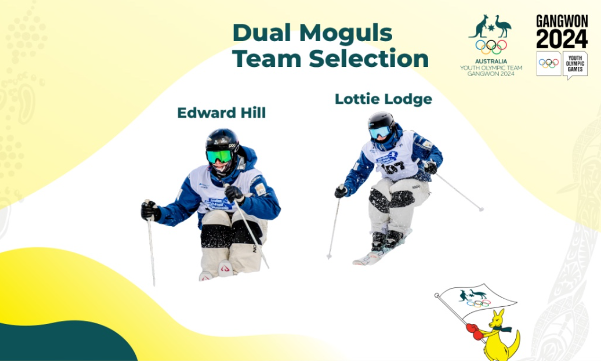 Australia’s Largest Winter Youth Olympic Games Team Set For Gangwon 2024 